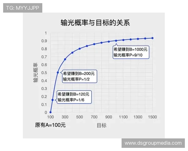 百家乐游戏赢钱技巧全面解析，帮助你轻松实现盈利目标